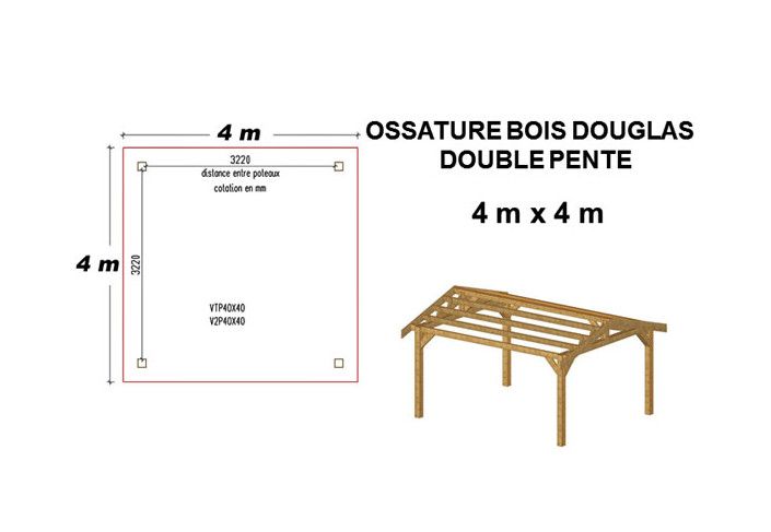 OSSATURE DOUGLAS DOUBLE PENTE SYMÉTRIQUES 18m2