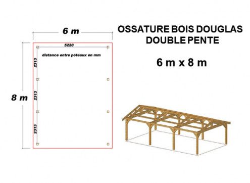 OSSATURE MOISEE BOIS DOUGLAS DEUX PENTES SYMÉTRIQUES 48m2