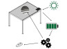 PERGOLA BIOCLIMATIQUE MOTORISEÉ SOLAIRE - 12m2