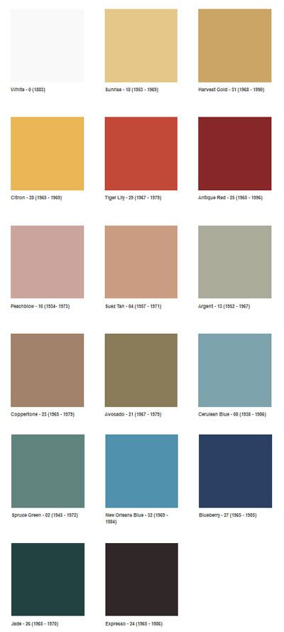 Les Goûts Et Les Couleurs Distribution Comment créer une ambiance vintage au salon ? – Blog "Ma maison mon jardin"