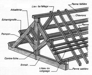 vocabulaire de la charpente
