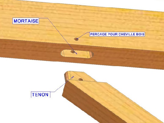 charpente à tenon-mortaise